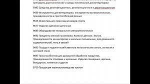 Сертификат соответствия, декларация или отказное письмо: документы для Вайлдберриз в 2022 году.