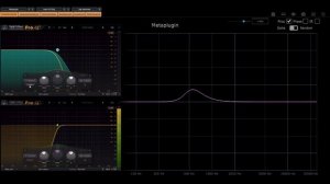 What Type Of EQ Should I Use?