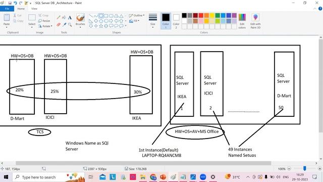 Class 3 | Learn SQL From Basic in Telugu | Know about SQL SERVER Architecture.