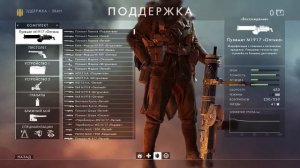 Battlefield 1 / Лучшее оружие