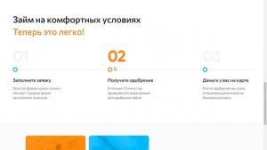 Займы онлайн Finfive (Финфайв) - обзор новой МФО и отзывы