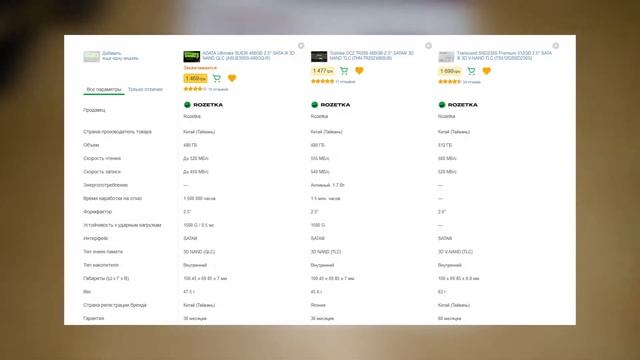 Распаковка и обзор SSD накопителя Transcend 230S Premium на 512GB смотреть онлайн