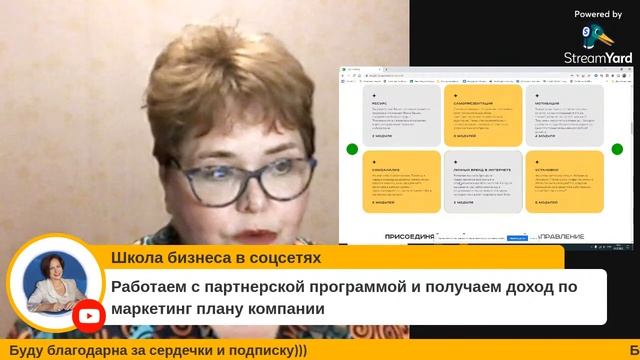 СОВРЕМЕННЫЙ ПАРТНЕРСКИЙ БИЗНЕС. Презентация Академии ЛАЙМ.