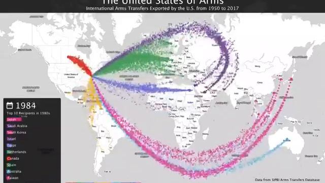 Продажа американского оружия разным странам с 1954 по 2017 год