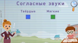 Русский язык 1 класс (Урок№37 - Учимся проводить звуковой анализ слова.)