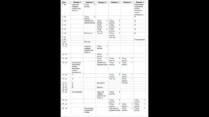 БИЗНЕС-ПЛАН по ВЫРАЩИВАНИЕ ШАМПИНЬОНОВ