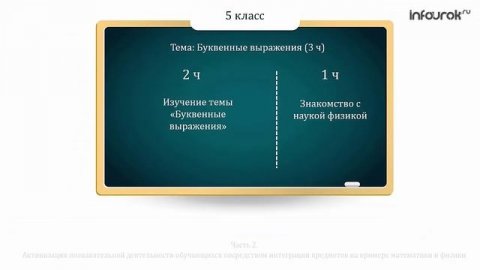 Активизация познавательной деятельности обучающихся посредством интегрированного обучения