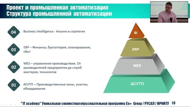 Лекция Цифровые решения в индустриальном холдинге
