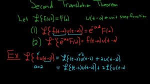 The Second Translation Theorem for Laplace Transforms