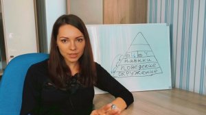КАК ПОНЯТЬ ЛЮБОГО? Пирамида Роберта Дилтса.