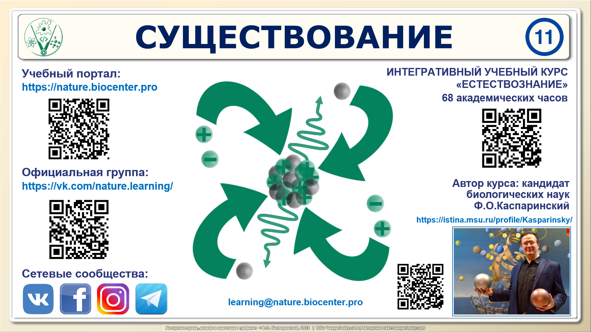 Тема 11. Существование. Интегративная видеолекция курса “Естествознание” Феликса Каспаринского