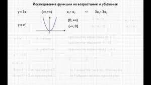 Как найти экстремумы функции? Как исследовать функцию на возрастание и убывание? Видеоурок #4