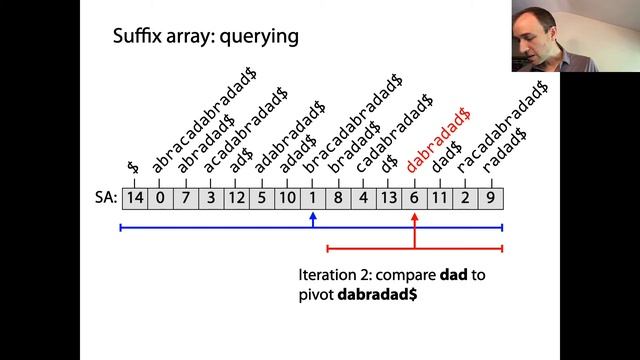 Suffix arrays: basic queries смотреть онлайн