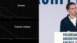 Протоны vs Фотоны. Станет ли вся лучевая терапия протонной? ДА (протоны)