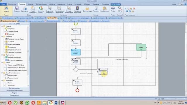 Автоматизация процесса разработки программного обеспечения по методологии Scrum