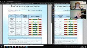 Подтверждение результата работы очков с графеном и отрицательными анионами при помощи КМРБ HPST