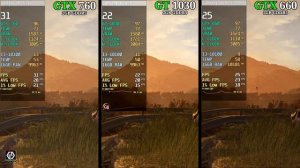 GT 1030 vs GTX 660 vs GTX 760 | Test In 7 Games