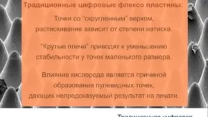 Технология изготовления флексоформ