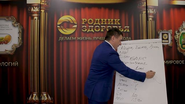 Бонус за активное развитие структуры (БАРС) смотреть онлайн