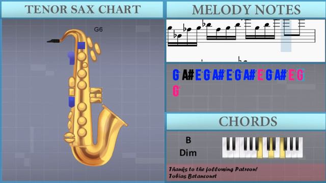 How to play Moonlight Sonata 3rd Movement Teppei Okada Violin Cover on Tenor Sax