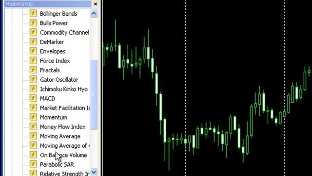 Скользящие средние Moving Average смотреть онлайн