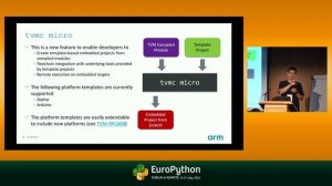 An Introduction to Apache TVM - presented by Leandro Nunes