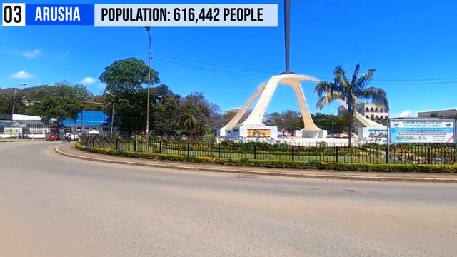 Top 5 Cities in Tanzania by Population смотреть онлайн