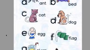 Все буквы английского алфавита и основные звуки (часть 1)