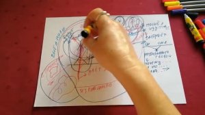 КАК ПЕРЕСТАТЬ ОТДАВАТЬ ЭНЕРГИЮ... ответ на вопрос