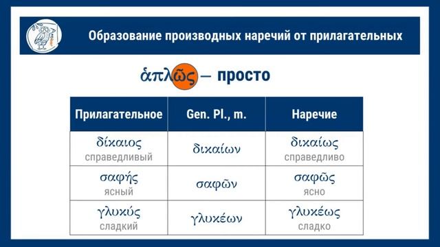 Наречия в древнегреческом языке смотреть онлайн