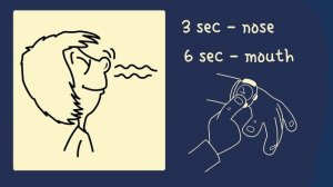 Как быстро уснуть и спать крепко всю ночь. Бессоница. Уснуть за 5 минут. Рабочие техники.