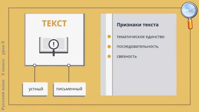 Русский язык 5 класс (Урок№5 - Текст. Тема и основная мысль текста.)