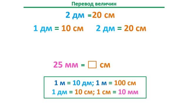 Урок. Перевод величин. Длина. Математика 2 класс. #учусьсам