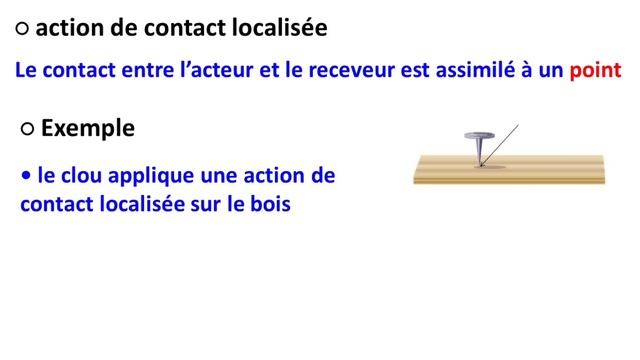 les actions mécaniques 3 année collège смотреть онлайн