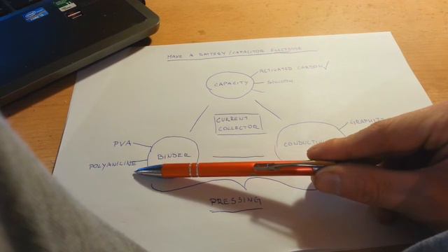 How to Make a Battery / Capacitor Electrode смотреть онлайн