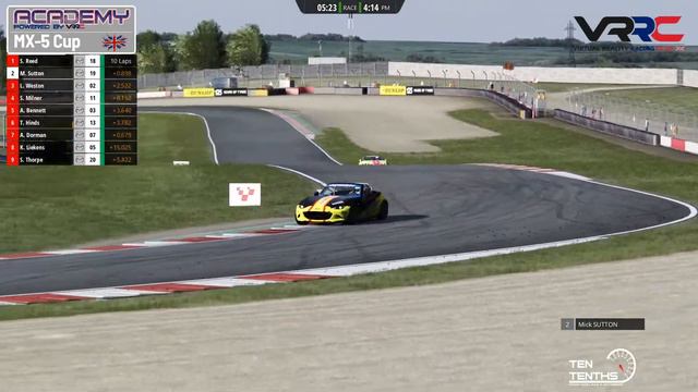 VRRC | Academy | Mazda MX-5 Cup | Round 3 (Donington Park National) смотреть онлайн