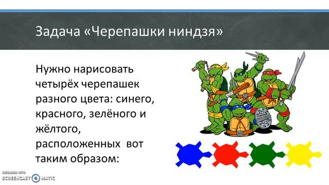 Черепашья графика в Python   перевернутый класс