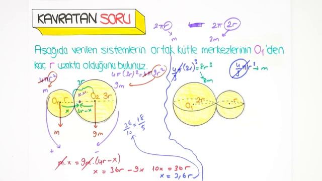 11. Sınıf Fizik | Kütle Merkezi смотреть онлайн