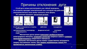 сварочная дуга урок 1
