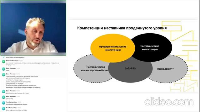Вебинар 2 Формирование и проверка бизнес-гипотез смотреть онлайн