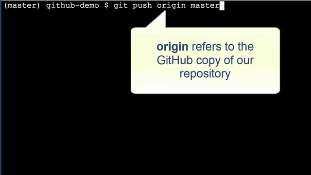 Git Started with GitHub 013 Publishing Changes back to Github push смотреть онлайн