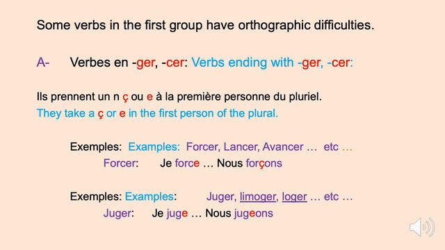 Learn Basic French by Alfa-Byte  ---Lesson 20 -- смотреть онлайн