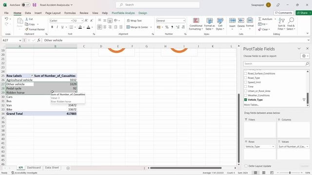 Full Project in Excel with Interactive Dashboard | Excel Project | Excel Project from Start to End