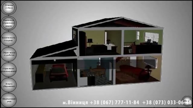 Технологии Z Wave смотреть онлайн