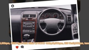 Honda Rafaga 1993-1997 , complete model history