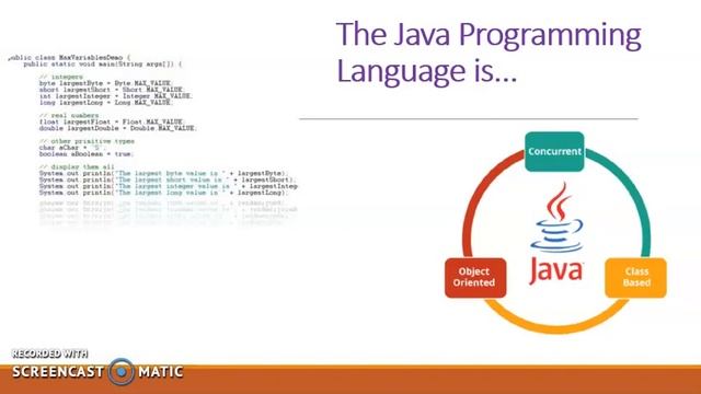 Introduction to Enterprise Programming course смотреть онлайн