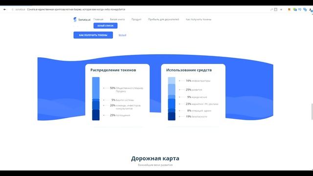 Sonata.ai . Подробности ICO и дорожной карты проекта. смотреть онлайн