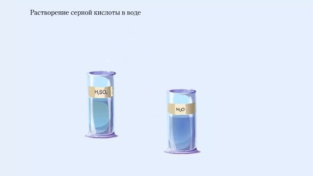 Тепловые явления при растворении смотреть онлайн