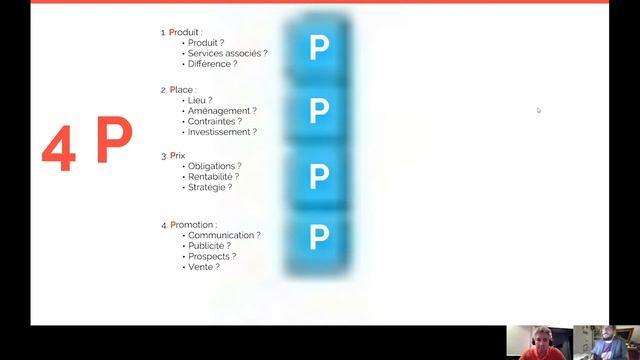 Module 21 : Marketing Mix [4P - 4C] & Positionnement смотреть онлайн