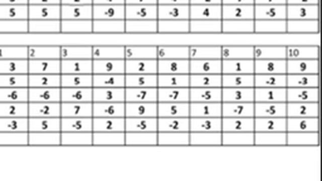 Ментальная арифметика Урок №4 смотреть онлайн